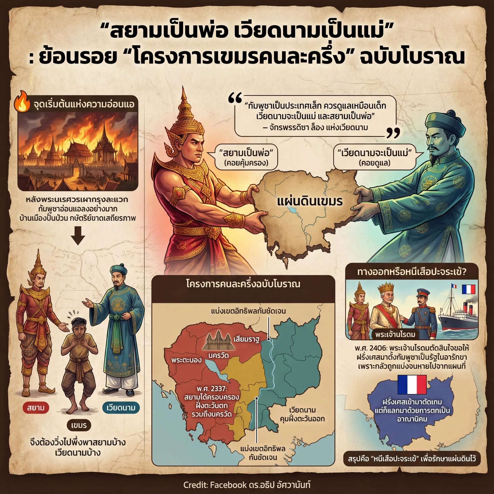 "สยามเป็นพ่อ เวียดนามเป็นแม่": ย้อนรอย "โครงการเขมรคนละครึ่ง" ฉบับโบราณ